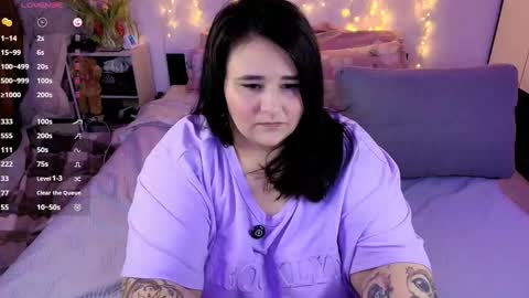 Snapshot of naughtykiss22 chatting on 5, 3, 2026 Chris online show from 5, 3, 2026