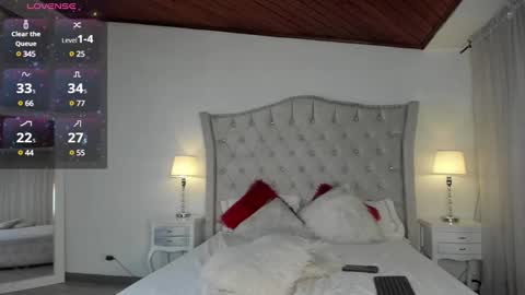 Scarlett online show from 14, 1, 2025