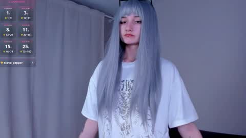 Snapshot of naya_mirel chatting on 6, 4, 2026 Kira online show from 6, 4, 2026