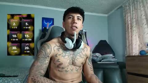 Snapshot of nickhot0609 chatting on 5, 3, 2026 Nickhot0609 online show from 5, 3, 2026