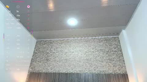 Nicol Alvarez online show from 1, 2, 2026