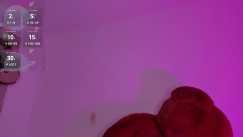 Snapshot of nicol_gw2025 chatting on 6, 2, 2026 Nicol Gw online show from 6, 2, 2026