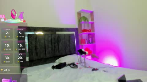 Nicol online show from 21, 3, 2026