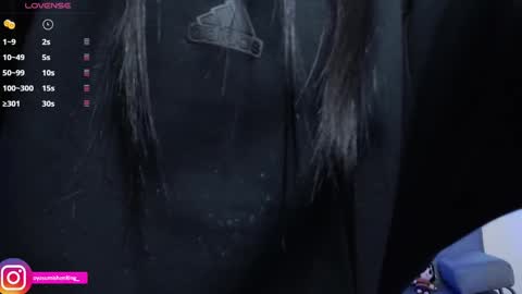 Lizzie online show from 22, 12, 2024