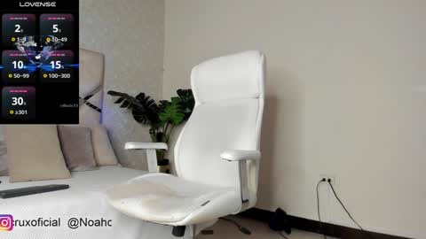 Snapshot of noahcrux chatting on 22, 1, 2025 Noah online show from 22, 1, 2025