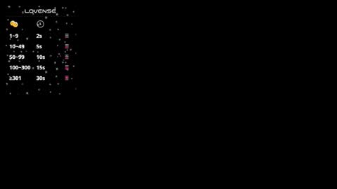 Olivia online show from 17, 2, 2026