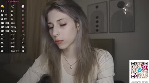 Snapshot of ottiliebolyard chatting on 8, 2, 2026 Anne online show from 8, 2, 2026