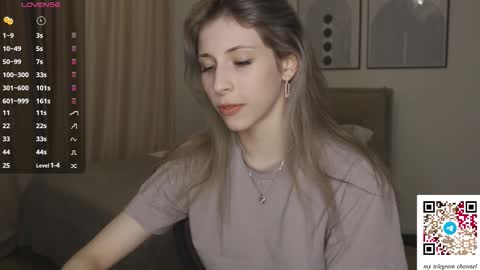 Snapshot of ottiliebolyard chatting on 21, 2, 2026 Anne online show from 21, 2, 2026