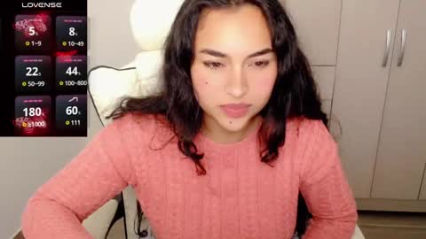 Snapshot of p_o_l_e_t_t chatting on 23, 2, 2025 Jane online show from 23, 2, 2025