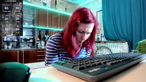 Ella online show from 2, 1, 2025