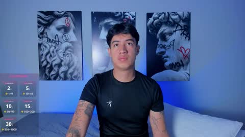 Snapshot of pablocast__ chatting on 11, 11, 2025 Pablo online show from 11, 11, 2025