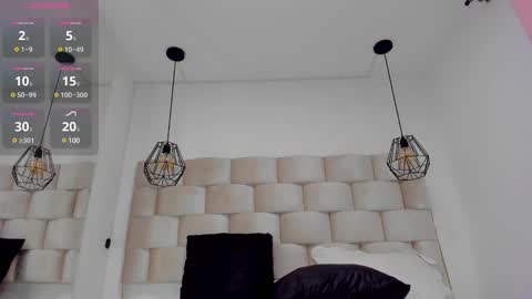 Snapshot of pandor_ahot chatting on 30, 1, 2025 pandora online show from 30, 1, 2025