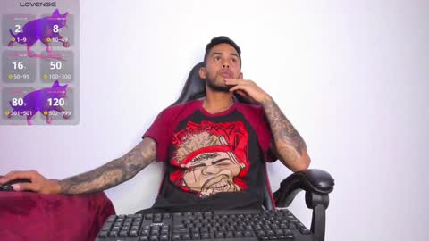 patrick_hot69 online show from 3, 12, 2024