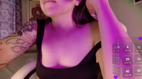 Snapshot of peach69love chatting on 24, 2, 2025 P E A C H online show from 24, 2, 2025