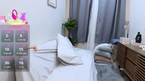 Snapshot of penny_coco chatting on 1, 11, 2025 penny_coco online show from 1, 11, 2025