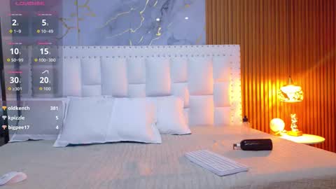 little sharon online show from 20, 3, 2026