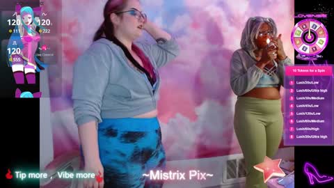 Snapshot of pixiebob25 chatting on 5, 12, 2024 Thekawaiidomme online show from 5, 12, 2024
