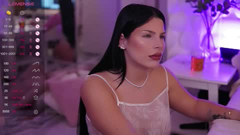 playfulavalyn online show from 5, 10, 2025