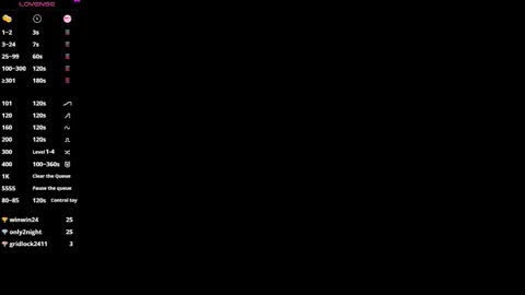 pretty78angel online show from 13, 11, 2025