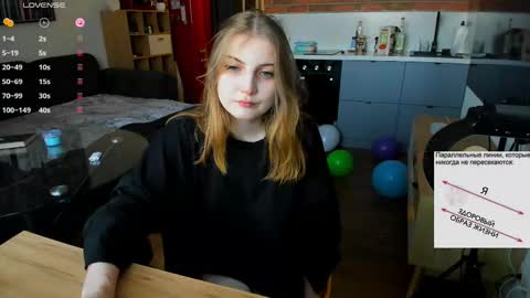 Snapshot of princessaalicc chatting on 7, 2, 2025 princessaalicc online show from 7, 2, 2025