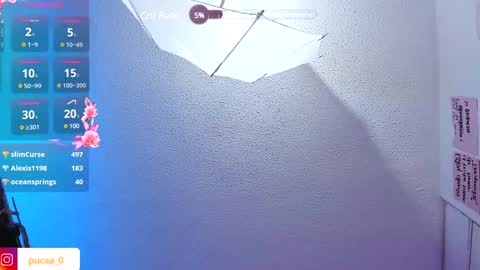 Snapshot of pucaa_ chatting on 30, 12, 2024 Emma Rico model indep online show from 30, 12, 2024