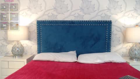 rachellparker_ online show from 18, 1, 2026