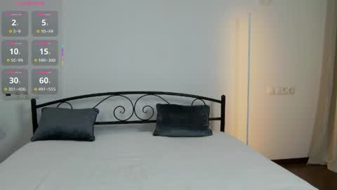 reidnox online show from 2, 4, 2026