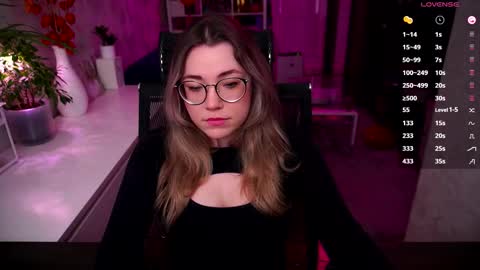 Snapshot of remywild chatting on 7, 2, 2026 RemyWild online show from 7, 2, 2026