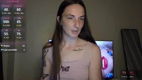 Reneeluvs online show from 19, 9, 2025