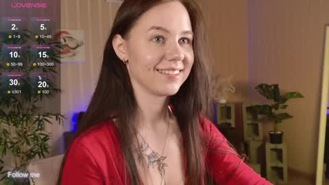 Alice online show from 16, 12, 2024