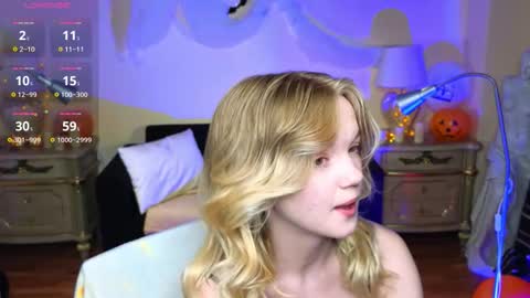 Sweety Kate online show from 20, 10, 2025