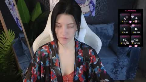 roxy_riot_ online show from 15, 12, 2025