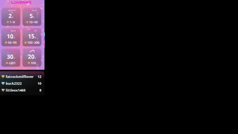 Ruby Jimenez online show from 16, 1, 2026