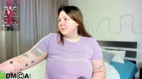 Ruth GMT2 Mon 10 AM - 4 PM Tue 10 AM - 4 PM  Thu 3-9 AM Fri 10 AM - 4 PM Sun 10 AM - 4 PM. online show from 2, 3, 2026