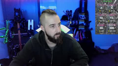 samael069 online show from 21, 12, 2024