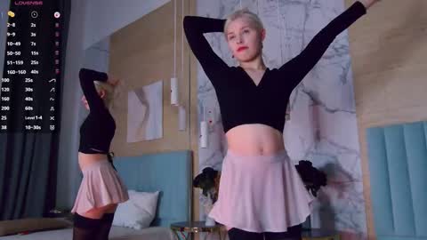 Snapshot of sandyshayes chatting on 2, 3, 2026 Sandy online show from 2, 3, 2026