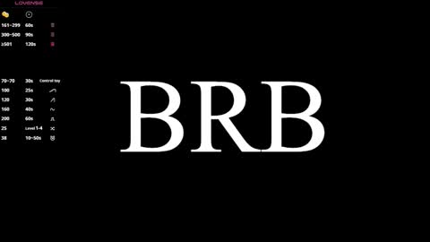 Snapshot of sandyshayes chatting on 21, 3, 2026 Sandy online show from 21, 3, 2026