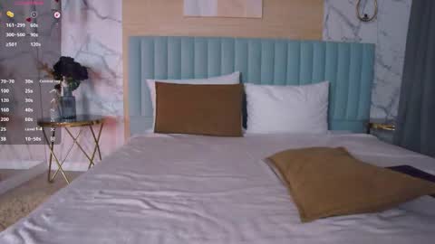 Snapshot of sandyshayes chatting on 26, 3, 2026 Sandy online show from 26, 3, 2026