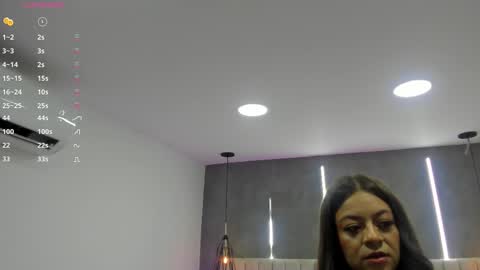 Sarah Bonneth online show from 8, 10, 2025