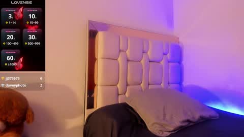 Snapshot of saratorresxx chatting on 11, 12, 2024 Sara online show from 11, 12, 2024