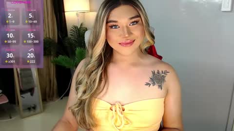 Snapshot of sassyffyra69 chatting on 15, 12, 2024 MARIO LABO online show from 15, 12, 2024