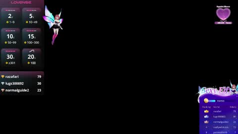 Snapshot of sele_star chatting on 28, 2, 2025 Selena online show from 28, 2, 2025