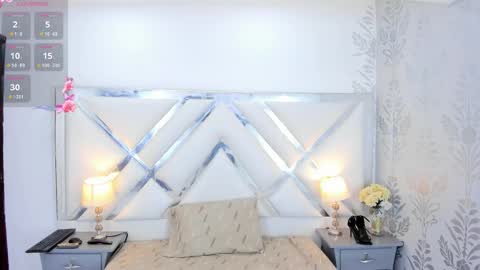 Selena reyess online show from 1, 12, 2025