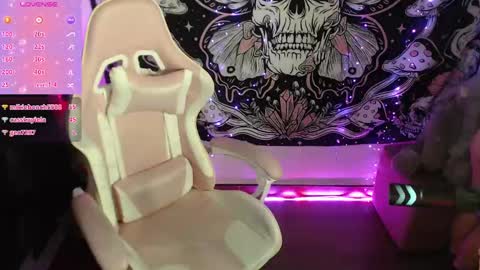 Snapshot of sexycarriie chatting on 21, 1, 2025 Carrie online show from 21, 1, 2025