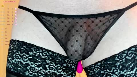 Snapshot of sexythongslut chatting on 18, 1, 2025 Sexythongslut online show from 18, 1, 2025
