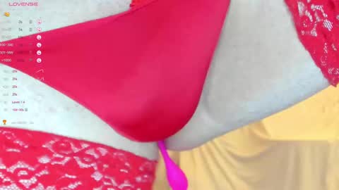 Snapshot of sexythongslut chatting on 7, 3, 2025 Sexythongslut online show from 7, 3, 2025