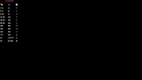 Maya3 online show from 7, 11, 2025