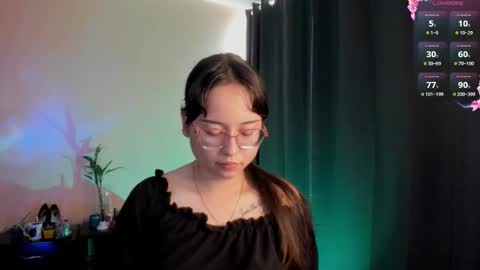 Cat-FOLLOWME and we talk IGshantal cerezo online show from 4, 2, 2026