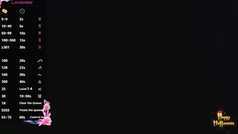 Shellsy H   online show from 20, 10, 2025