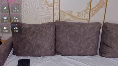 Hi guys my name is Shelly Im 20 years old. Im a shy but very sweet girl online show from 21, 9, 2025